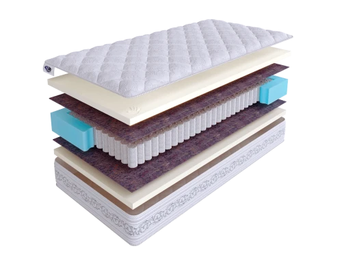 Матрас SkySleep PRIVILEGE MEMORY S500