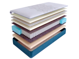 Матрас SkySleep SUPREME NANO CLOUD S500