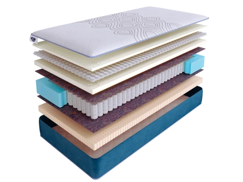 Матрас SkySleep SUPREME NANO CLOUD S500