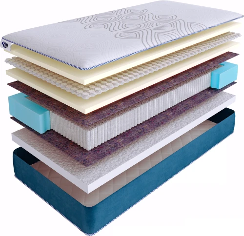 Матрас SkySleep SUPREME NANO FLEX S2000