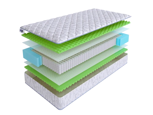 Матрас SkySleep WAVE Comfort S1000