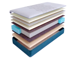 Матрас SkySleep SUPREME NANO CLOUD S1000