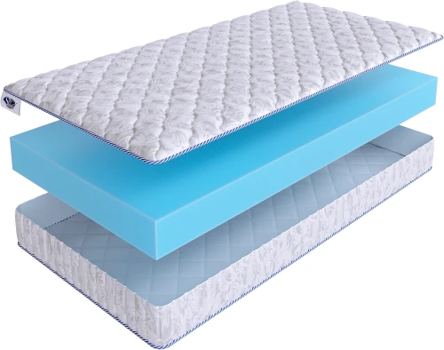 Матрас SkySleep ROLLER Cotton 14