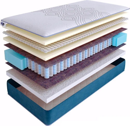 Матрас SkySleep SUPREME NANO FLEX DS
