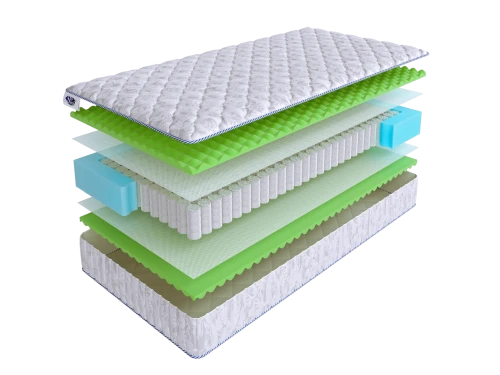 Матрас SkySleep WAVE Comfort S500