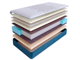 Матрас SkySleep SUPREME NANO CLOUD S2000