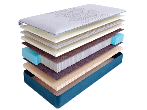 Матрас SkySleep SUPREME NANO CLOUD S2000