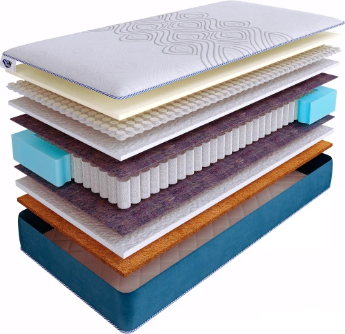 Матрас SkySleep SUPREME NANO SUPPORT S500