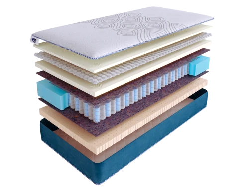 Матрас SkySleep SUPREME NANO CLOUD DS