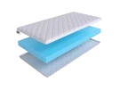 Топпер SkySleep Topper 10