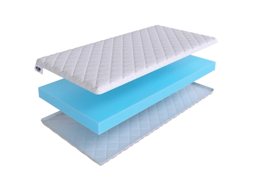 Топпер SkySleep Topper 10