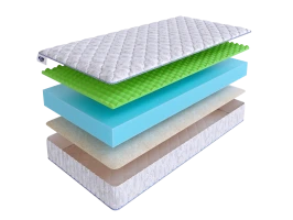 Матрас SkySleep WAVE Roll Winter