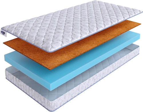 Матрас SkySleep ROLLER Cotton 8 Cocos