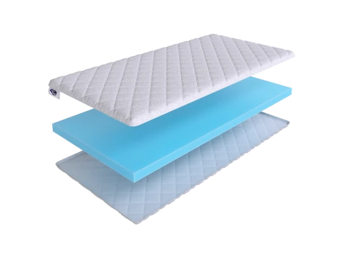 Топпер SkySleep Topper 6