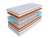Матрас SkySleep PRIVILEGE MEDIUM DS