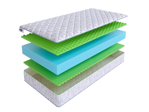 Матрас SkySleep WAVE Roll