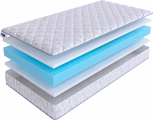 Матрас SkySleep InFlex Model 7