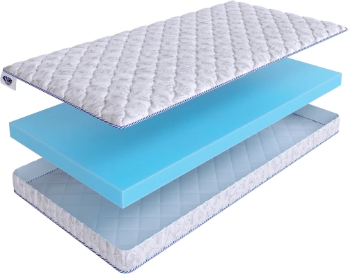 Матрас SkySleep ROLLER Cotton 8