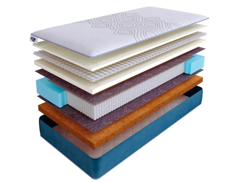 Матрас SkySleep SUPREME NANO BALANCE S2000