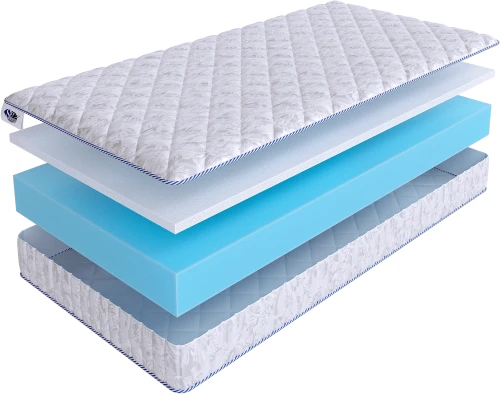 Матрас SkySleep InFlex Model 6