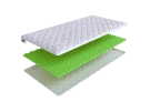 Топпер SkySleep Ergo Foam