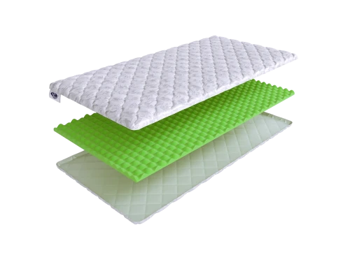 Топпер SkySleep Ergo Foam