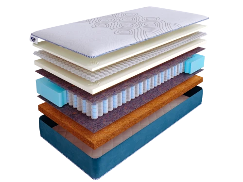 Матрас SkySleep SUPREME NANO BALANCE DS