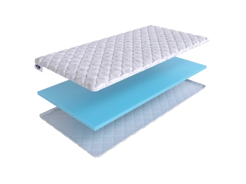 Топпер SkySleep Orto Foam