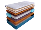 Матрас SkySleep SUPREME NANO ANATOMIC S1000 Матрас SkySleep SUPREME NANO ANATOMIC S1000