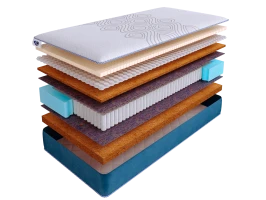 Матрас SkySleep SUPREME NANO ANATOMIC S1000