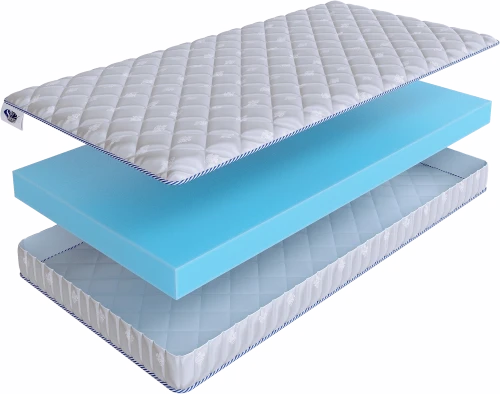 Матрас SkySleep ROLLER Econom 10