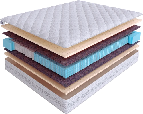 Матрас Real Zone Duo Latex S500/S1000