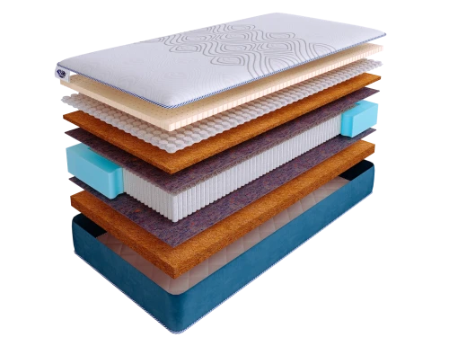 Матрас SkySleep SUPREME NANO ANATOMIC S2000