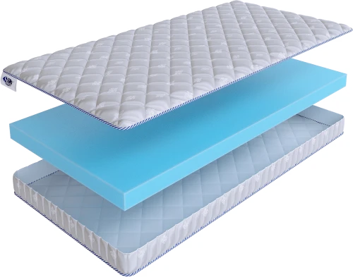 Матрас SkySleep ROLLER Econom 8