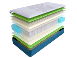 Матрас SkySleep SUPREME NANO ERGO S500