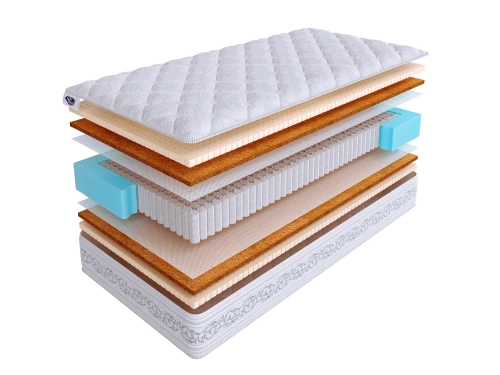 Матрас SkySleep PRIVILEGE MEDIUM S1000