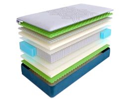 Матрас SkySleep SUPREME NANO ERGO S1000