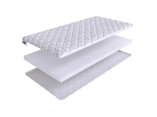 Топпер SkySleep Holkon 6