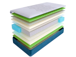 Матрас SkySleep SUPREME NANO ERGO S2000