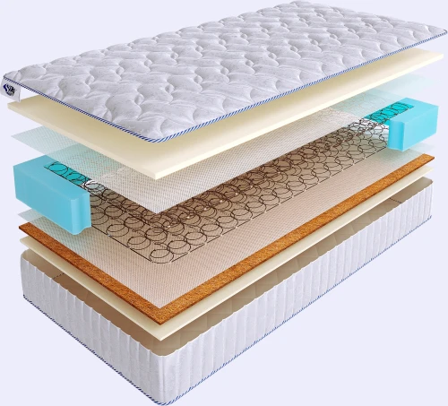 Матрас SkySleep JOY MEDIUM VARIO BS