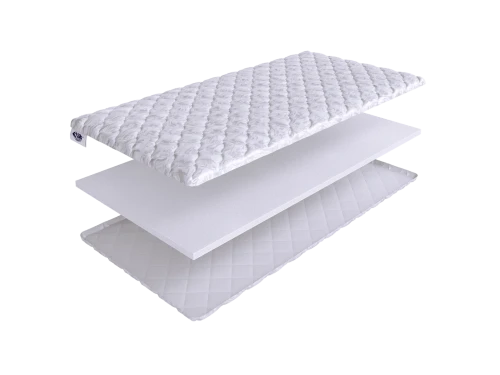 Топпер SkySleep Holkon 3
