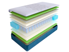 Матрас SkySleep SUPREME NANO ERGO DS