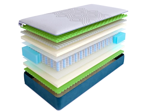 Матрас SkySleep SUPREME NANO ERGO DS