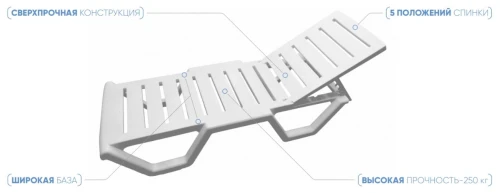 Шезлонг Tweet пластиковый белый