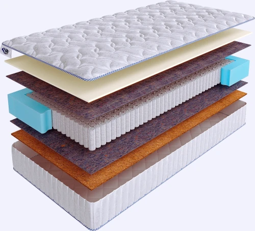 Матрас SkySleep JOY FOAM COCOS S1000