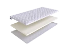 Топпер SkySleep Memory 4