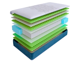 Матрас SkySleep SUPREME NANO SUPER ERGO S1000