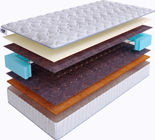 Матрас SkySleep JOY FOAM COCOS BS