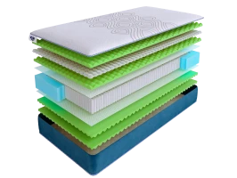 Матрас SkySleep SUPREME NANO SUPER ERGO S2000