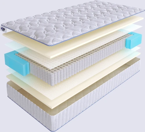 Матрас SkySleep JOY TWIN FOAM S1000